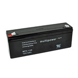 Multipower MP4-12D
